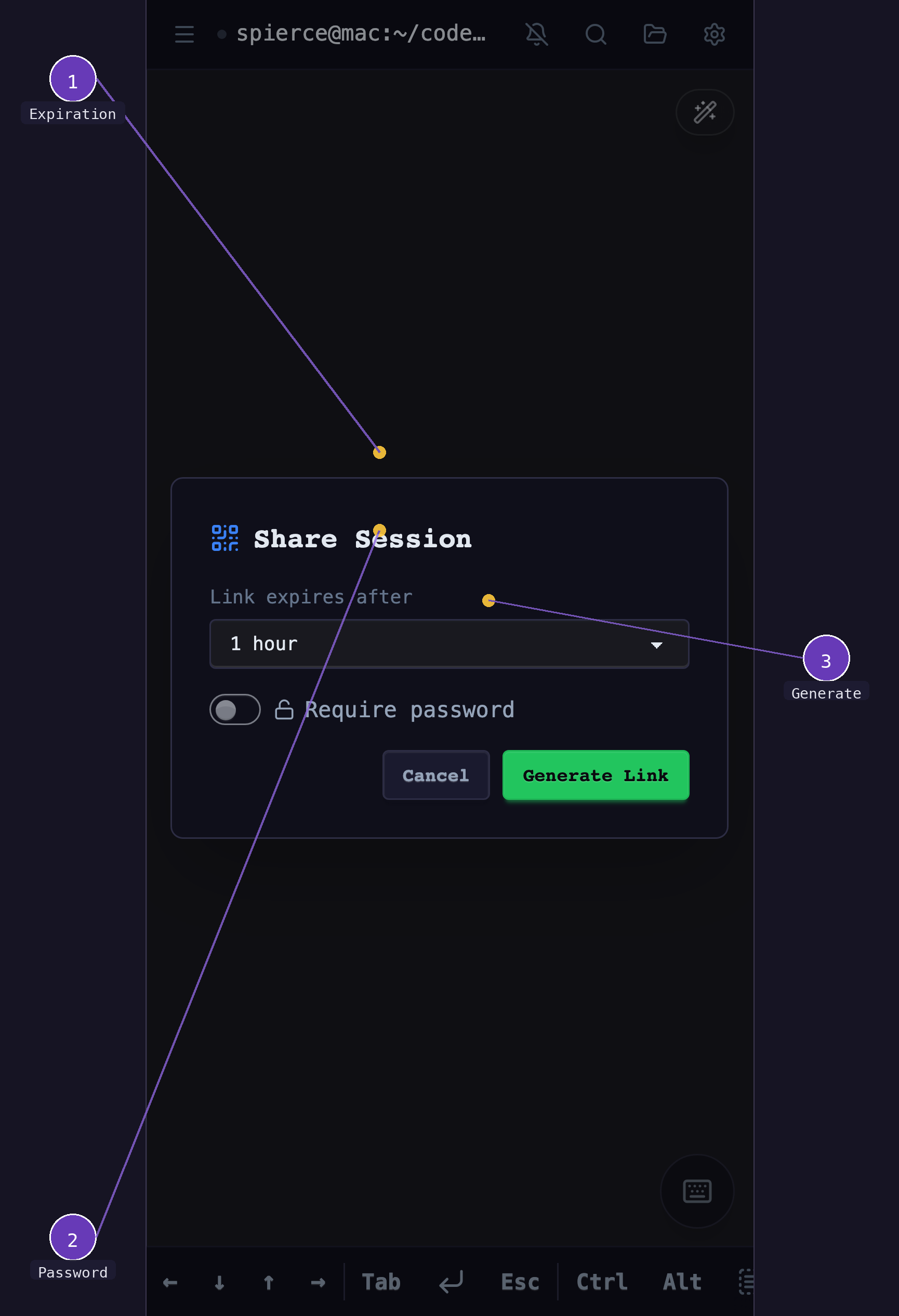 Share dialog
