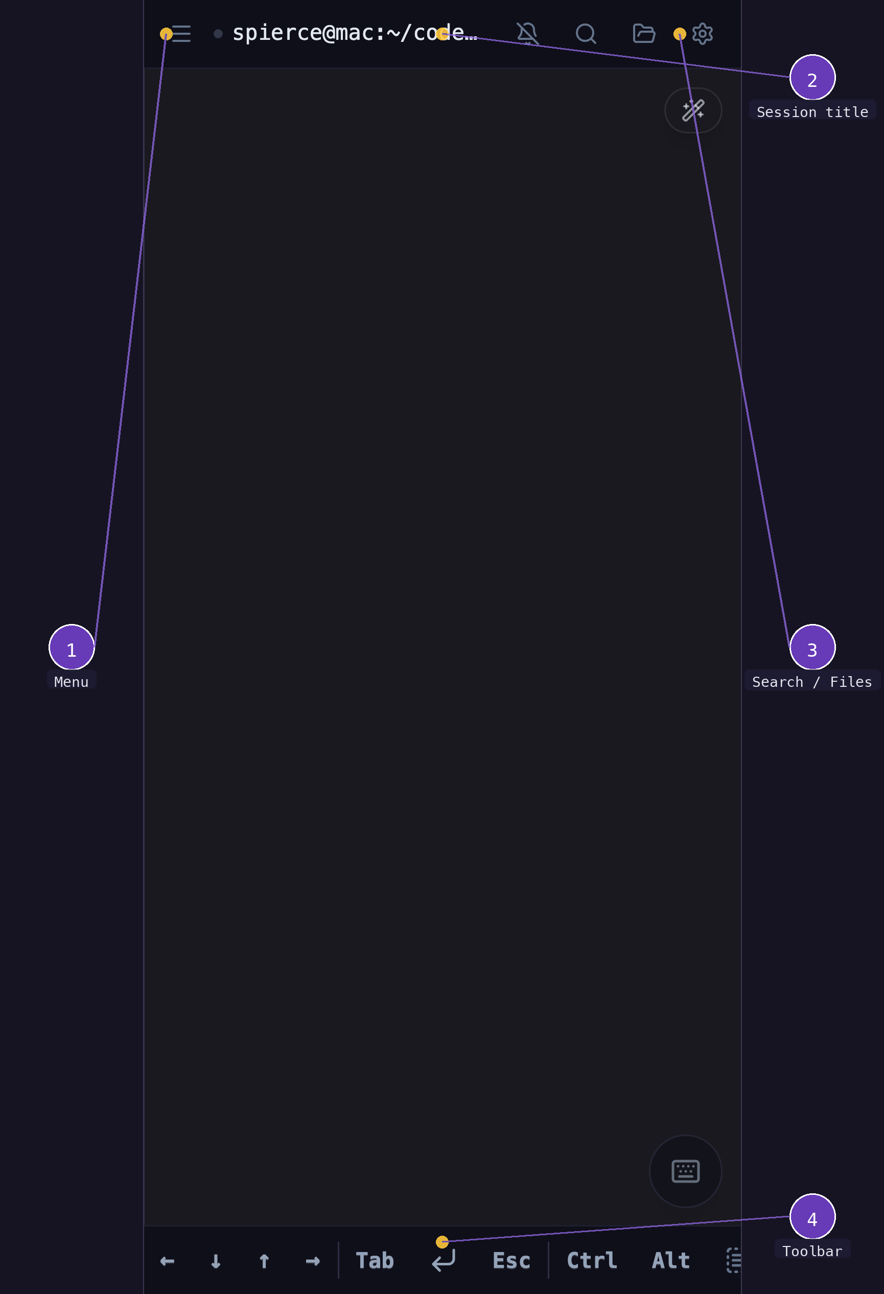 Terminal session in the browser